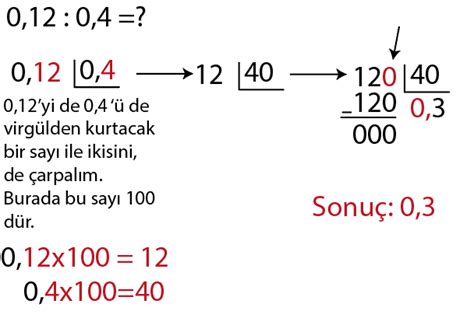 ondalık gösterimler konu anlatımı